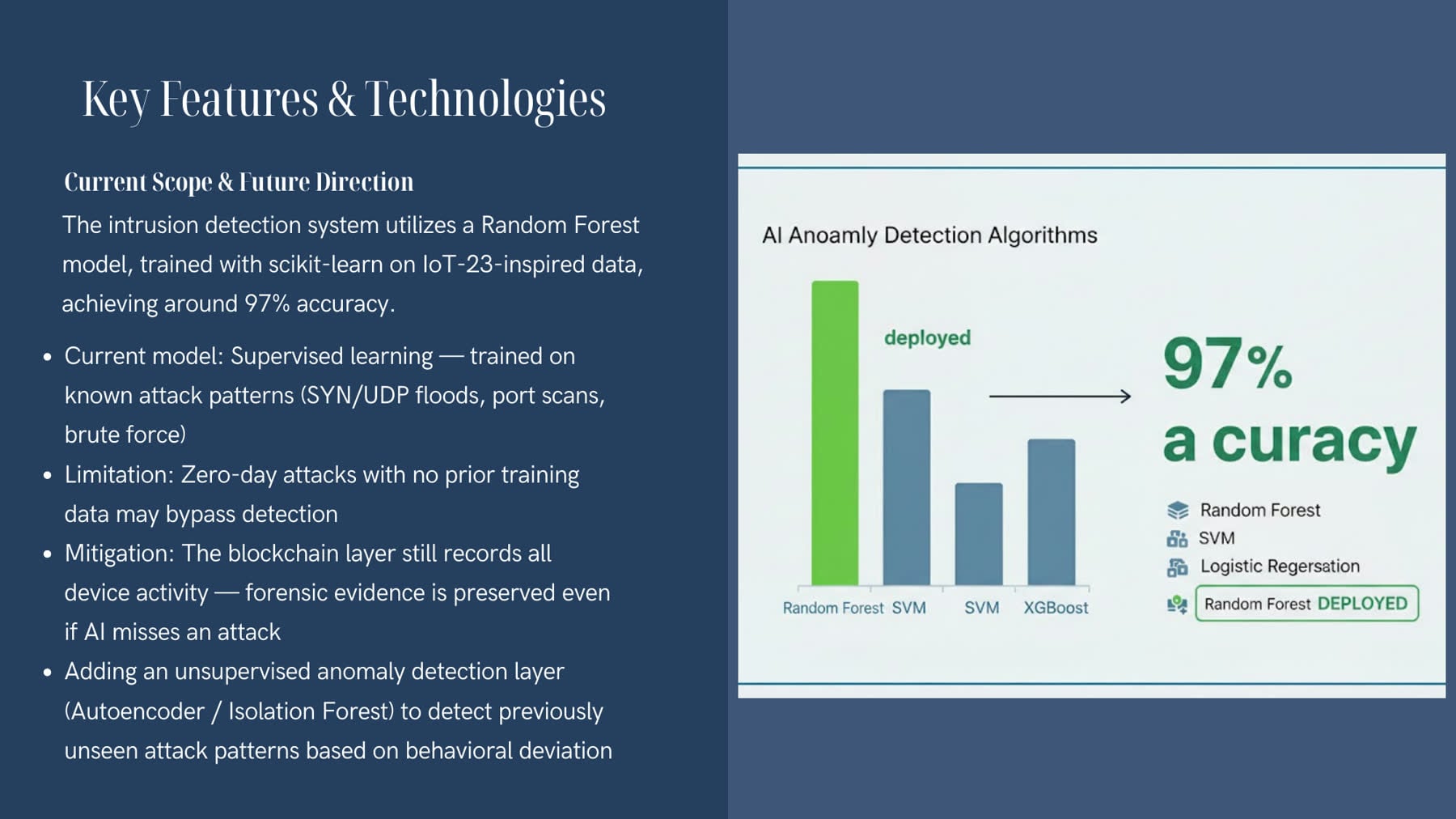 Key features and current scope of the firewall