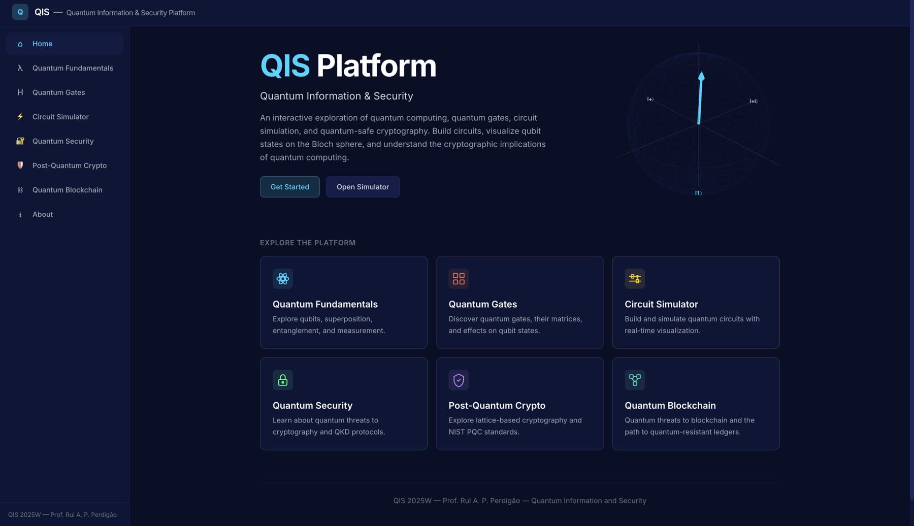 QIS Platform homepage with six learning modules